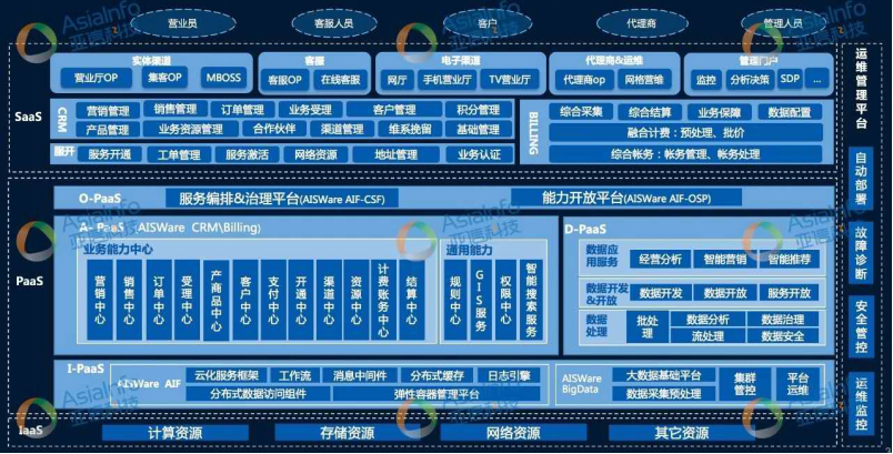 图片.png 图片.png